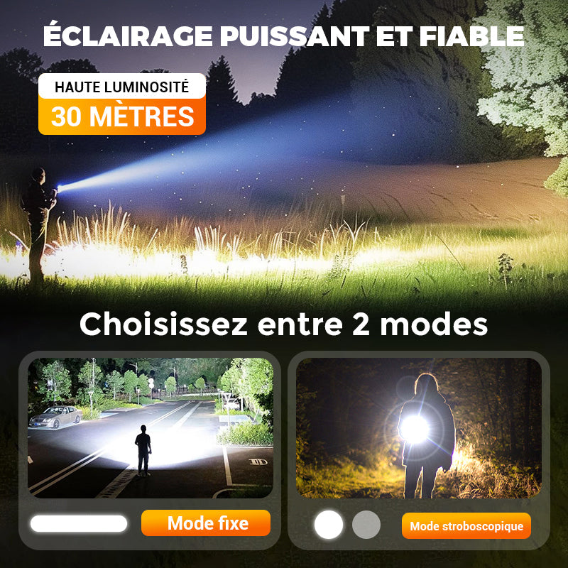 Lumière Forte Multifonction et Rechargeable